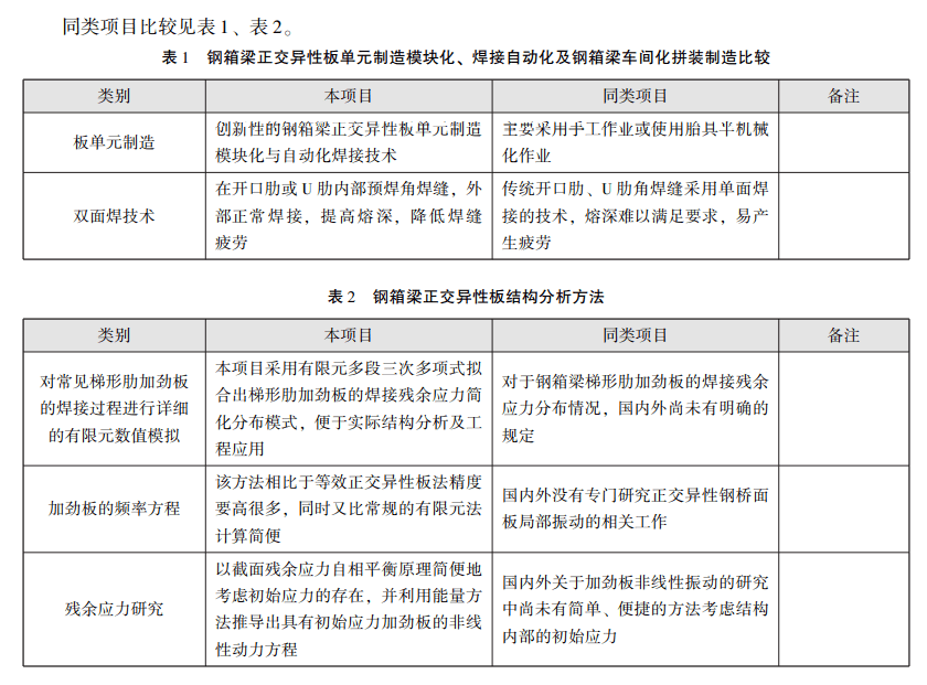 7e770cdd3e0445f5a2b6bdea6aadd7b9.png