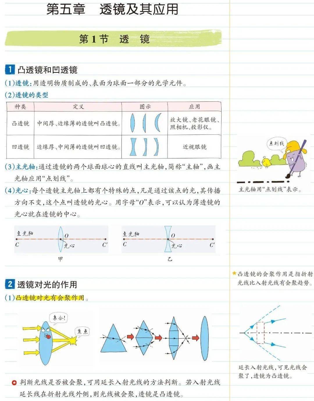 识别|初中物理八年级彩色学霸笔记，期末复习看一看