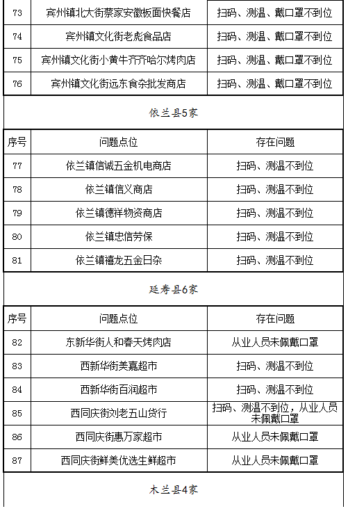 十三频道播音员名单 f560a2d44c744cc6b5f3c152e75157d6.png