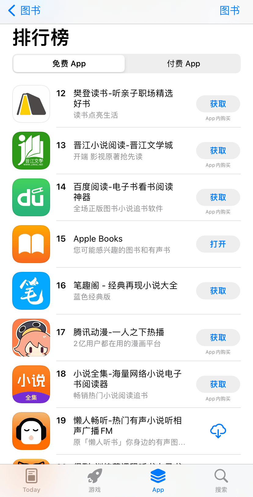 听说 kindle“凉了”，这能怪年轻人不爱读书了么？