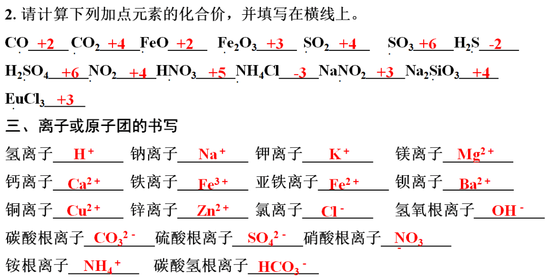 网络|初中化学期末重要知识梳理，含高频命题点整理（1-7单元）