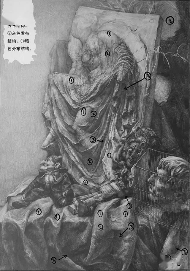 中央美院教授王华祥素描王氏五步法之结构明暗
