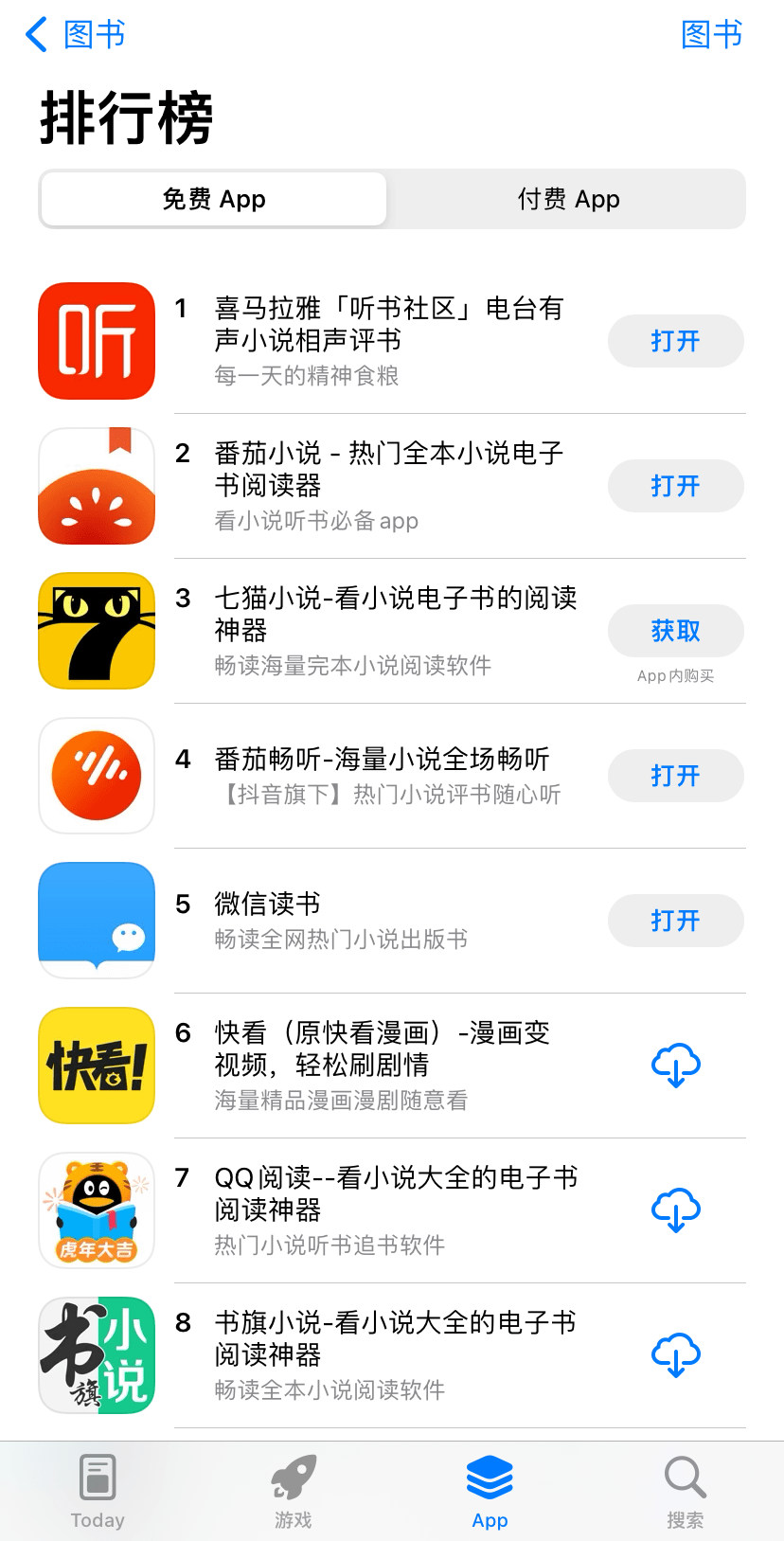 听说 kindle“凉了”，这能怪年轻人不爱读书了么？