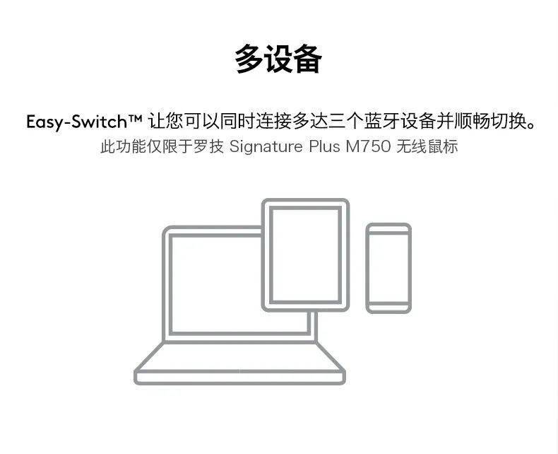 Boly|罗技发布 Signature M650、Plus M750 系列无线鼠标：两种尺寸