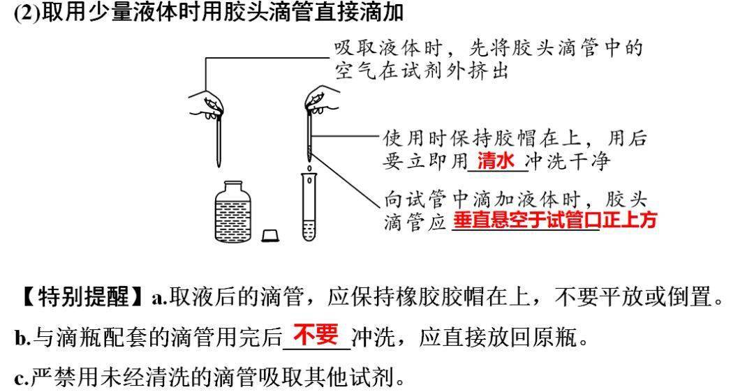 网络|初中化学期末重要知识梳理，含高频命题点整理（1-7单元）