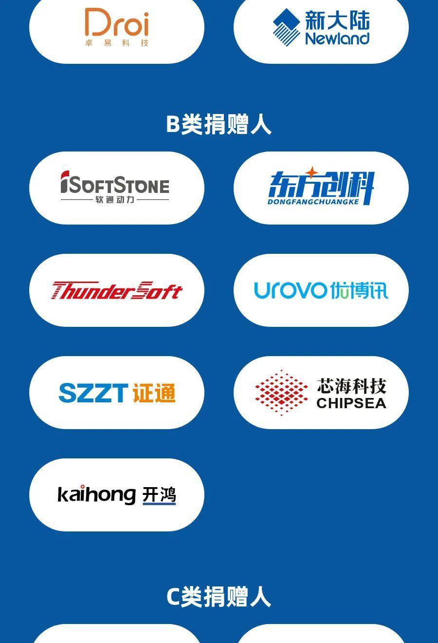 OpenHarmony 项目群 12 月新增捐赠人美的集团、深圳开鸿