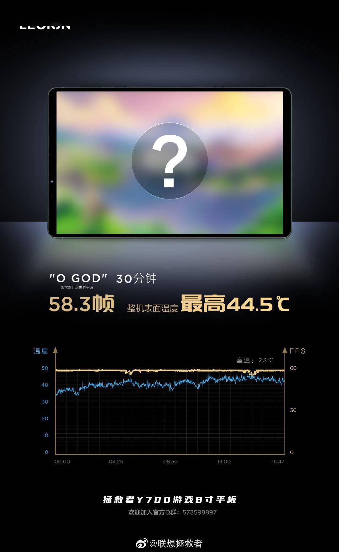 联想拯救者 Y90 / Y700 《王者荣耀》高帧率实测