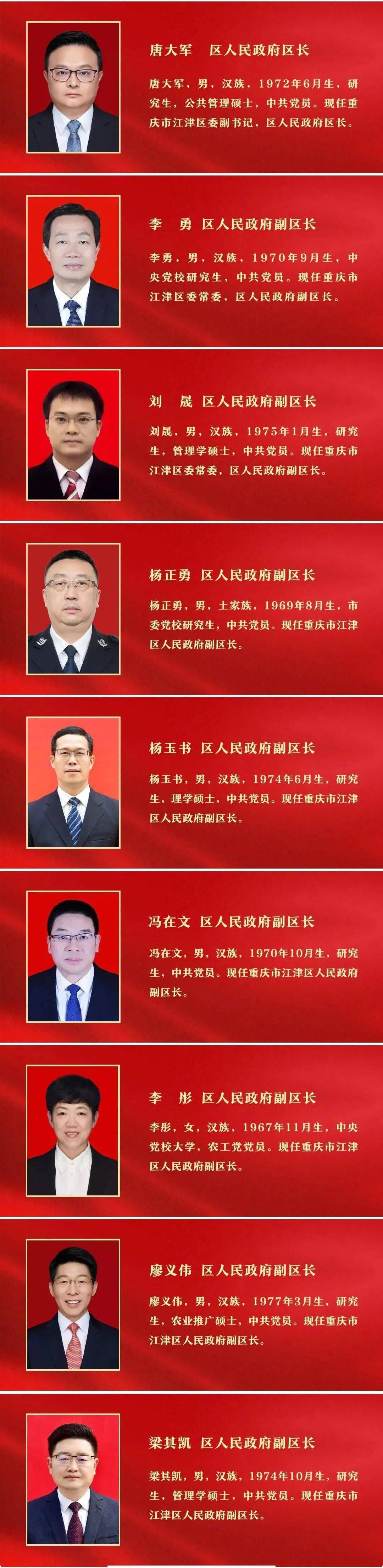 吴晓琳副区长江津图片