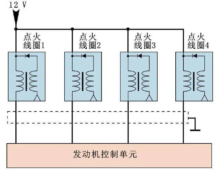 汽车点火线圈电路图图片