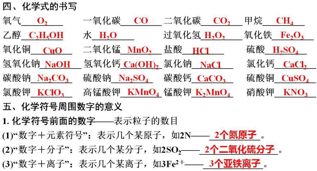 网络|初中化学期末重要知识梳理，含高频命题点整理（1-7单元）