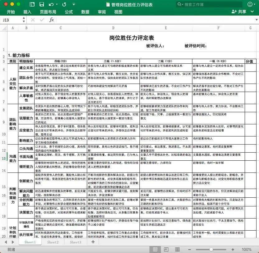 人才標準化可以應用到