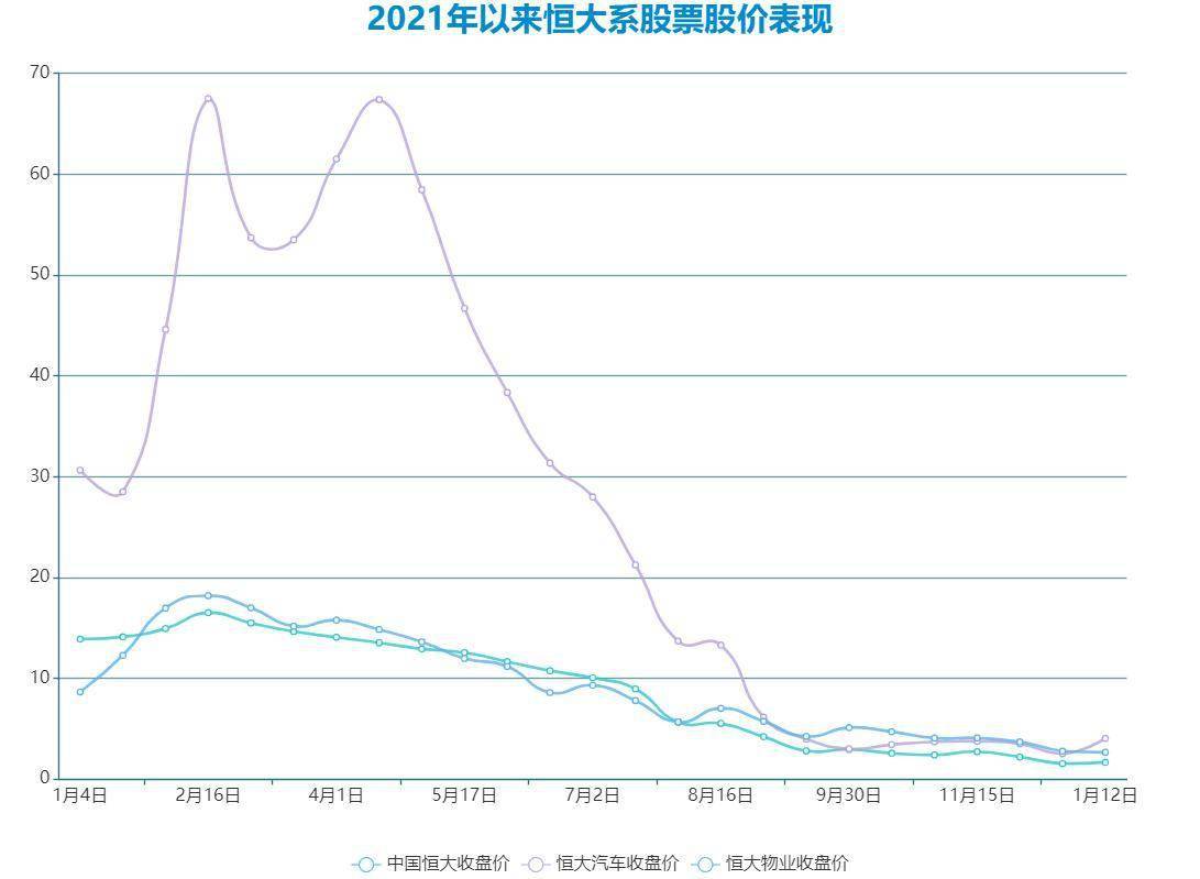 恒大市值，中国房地产巨头的市场价值分析，恒大市值，中国房地产巨头市场价值深度解析