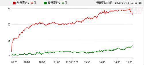 国际医学股票今日价 0c731fff05574b589939a7d26871729d.jpeg