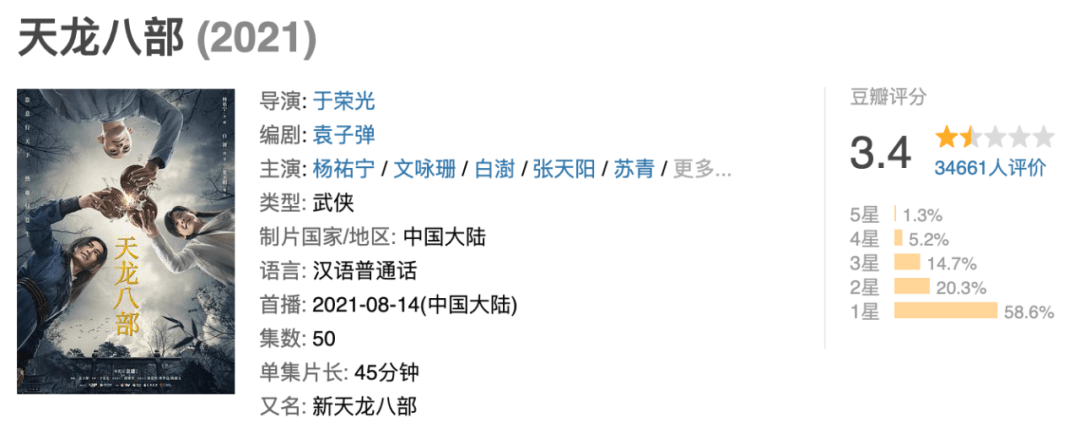 角色|骂惨了，还没上映它就翻车