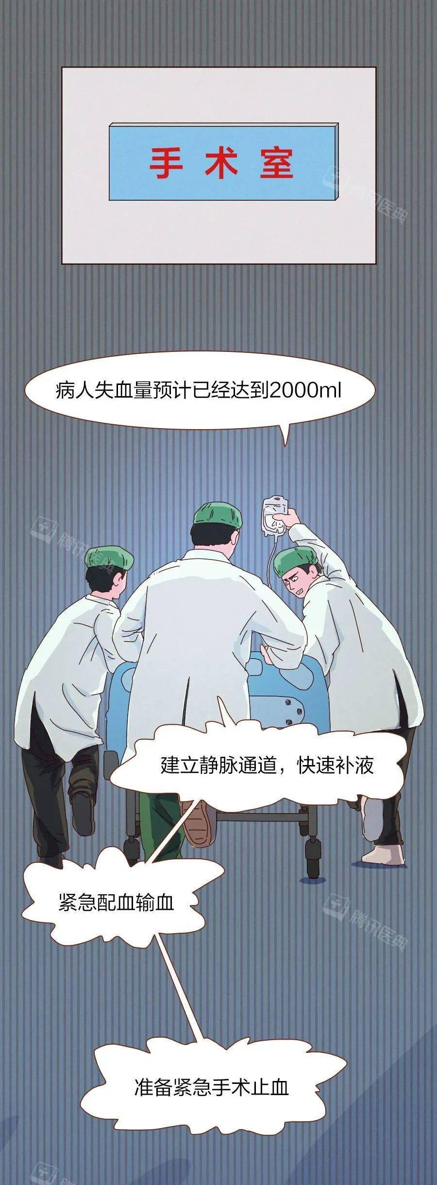 武宜和|用漫画告诉你：人止不住的大出血，到底有多可怕？