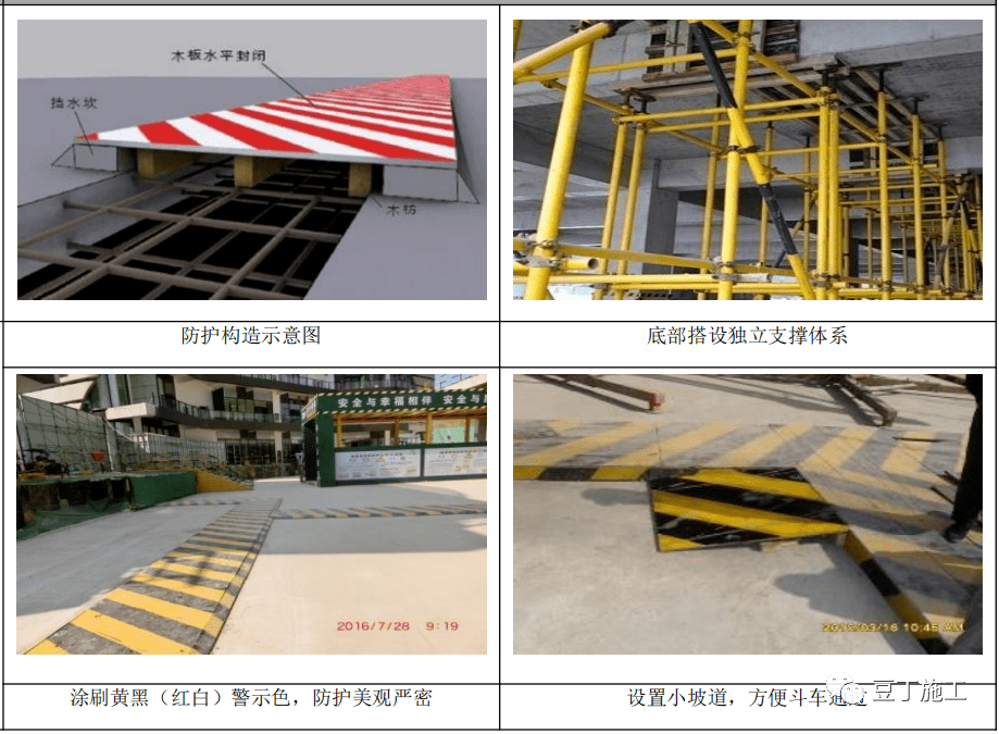 5m,防护门底端距地面高度不应大于50mm,并应设 置挡脚板.