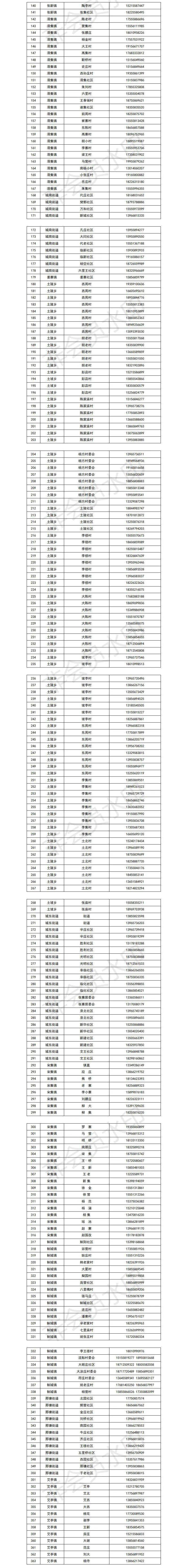 接种|安徽一地发布紧急通告：全市所有麻将馆、棋牌室一律暂停营业