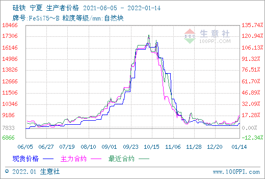 河钢集团招聘_河钢集团舞钢公司招聘(5)