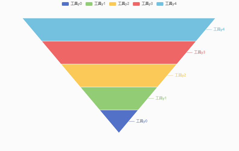 这个能剪视频、修图、转格式的免费网站，简直就是正道的光！