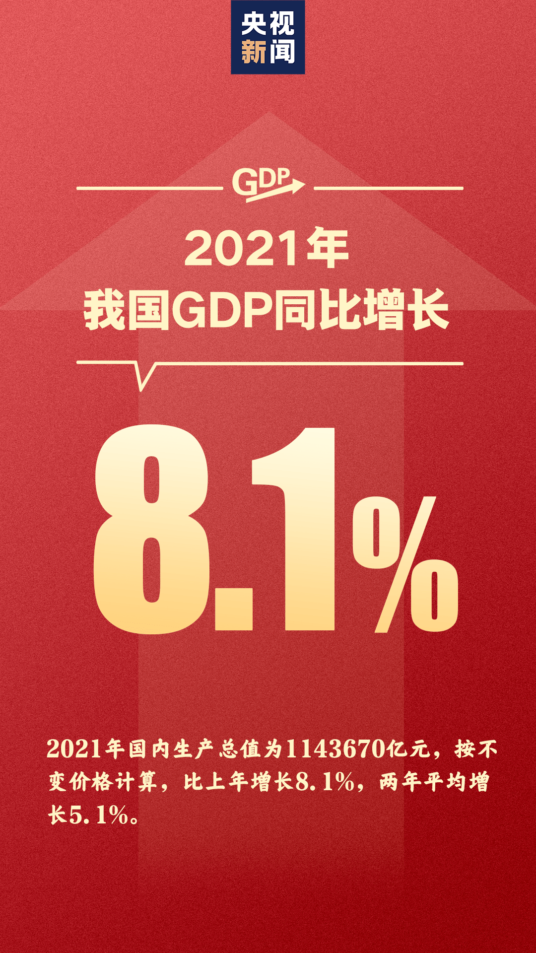 全国人口排行_全国姓氏排名2022新版第一