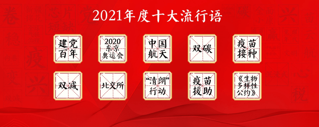 汉语盘点2021年度字词揭晓治建党百年疫元宇宙当选