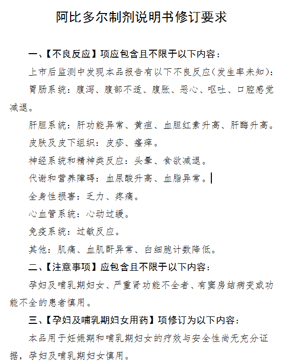 阿比多尔制剂修订说明书