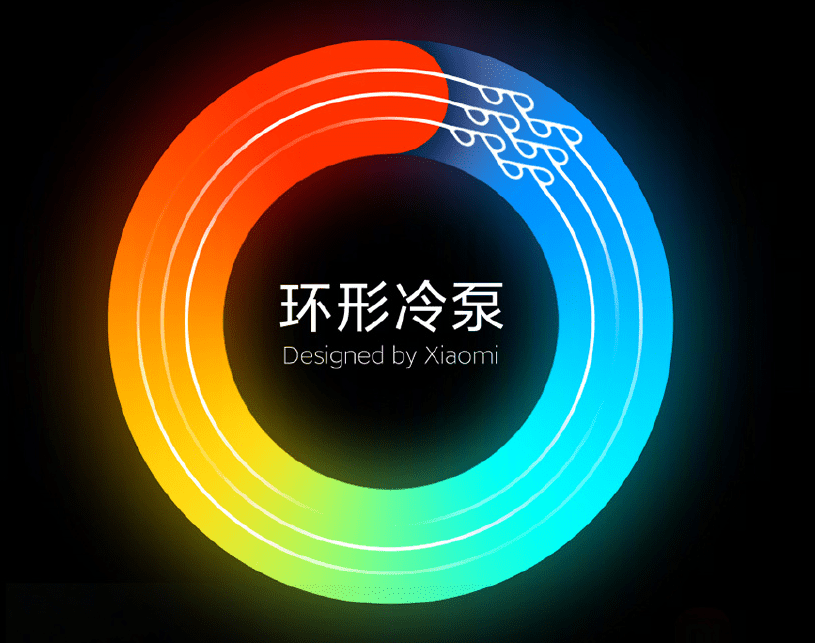 2021小米技术年度大事记官方回顾：四曲瀑布屏、澎湃 C1/P1芯片…