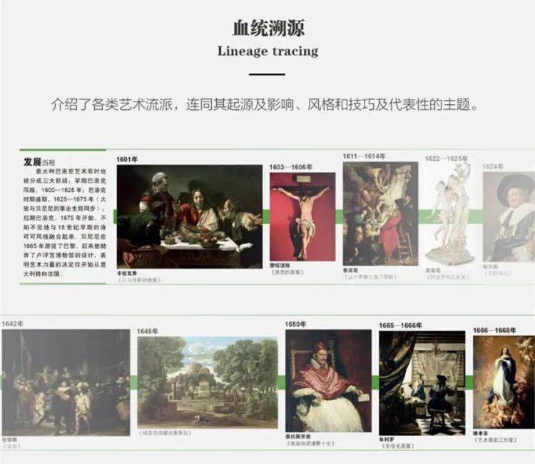 荐《DK艺术博物馆》 | 足不出户,带你看遍2500件世界经典艺术品_作品_狄克逊_cm