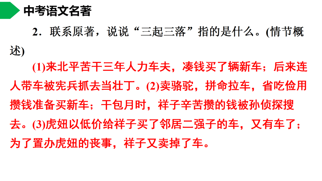 祥子|初中语文 | 七年级下册：《骆驼祥子》名著导读+思维导图 +考点合集，寒假预习必收！