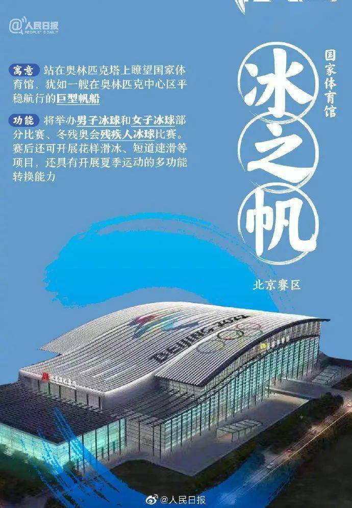 冰丝带飞扬雪如意舞动冬奥场馆的昵称全是中国人的浪漫