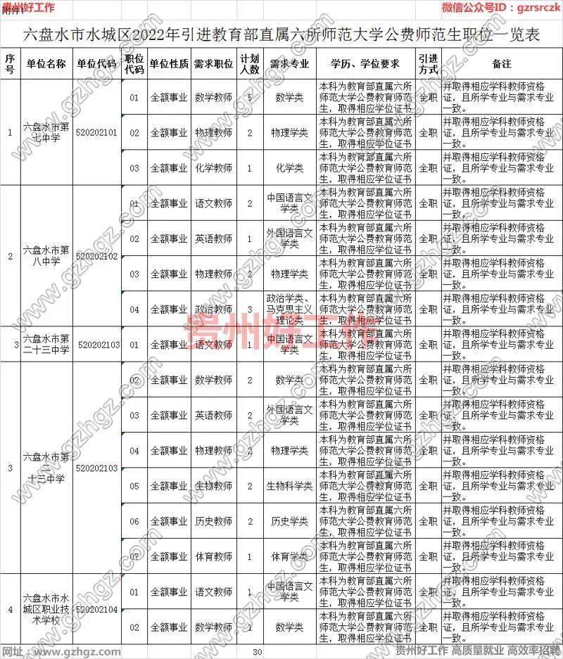 什么时候开始有公费师范生 9f9fd0ff700c4aae98bdcf4930b15978.jpeg