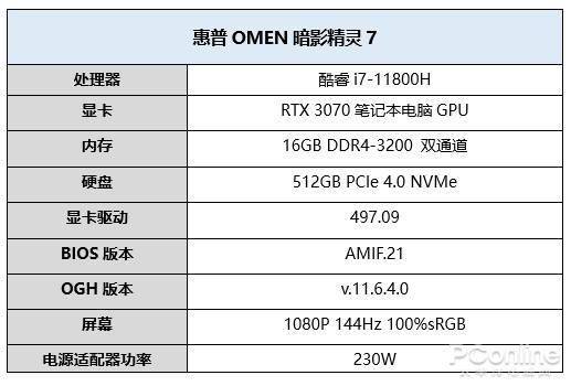尽享炫酷视觉体验惠普omen暗影精灵7助你玩转永劫无间
