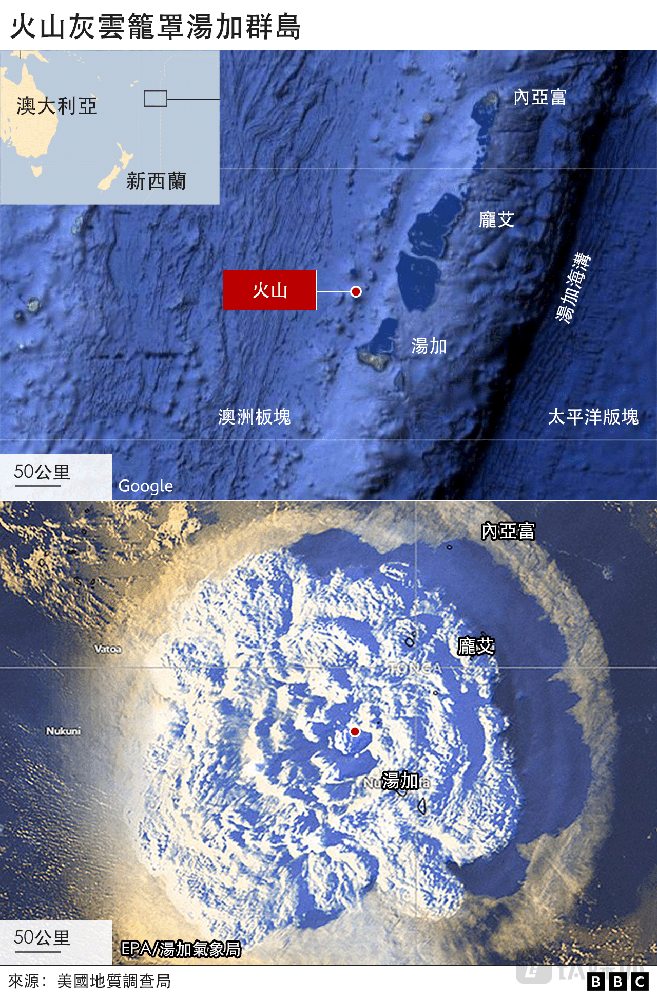 汤加火山爆发对全球气候经济会产生怎样的影响钛媒体科普