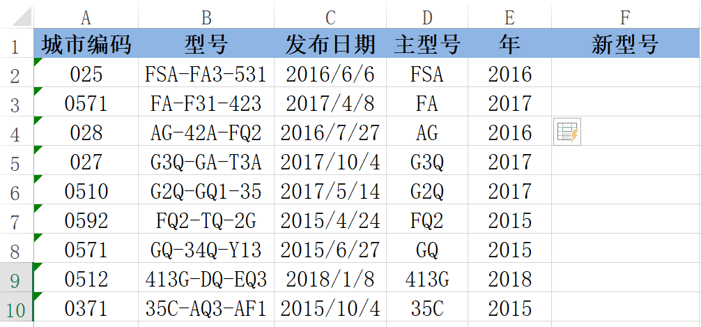 活用Excel，成为真正的“全战”工程师
