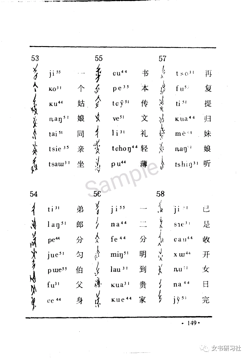 湖南省江永县上江圩镇甘益村发现的佚名女书原件