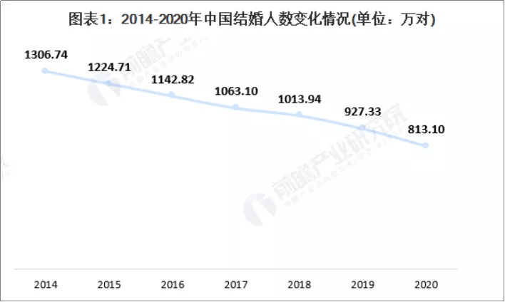 600�ڻ�ɴ��Ӱ�г��������������ĵ�