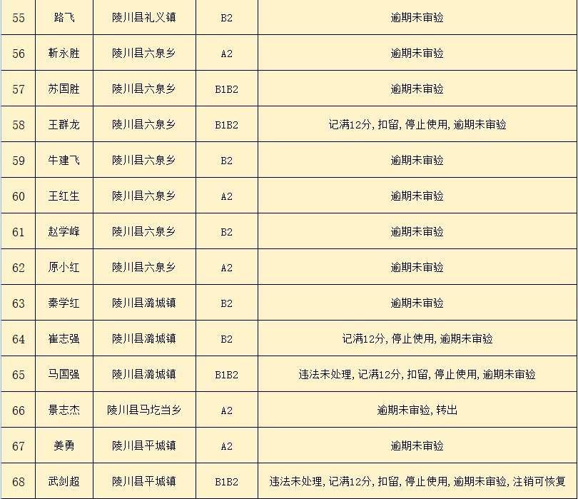 陵川乡镇书记名单图片
