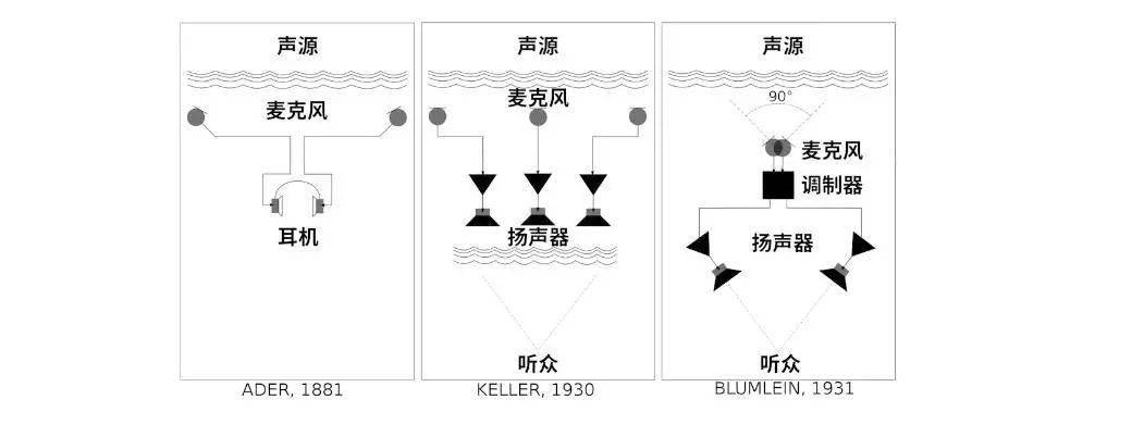 体验最好的空间音频，除了 AirPods，你还要知道这些
