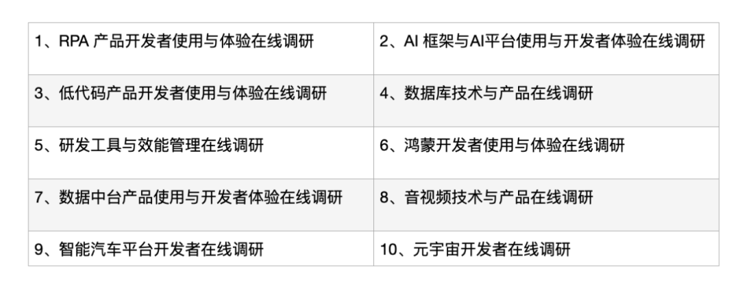 如何营造专属你的企业技术影响力氛围感？