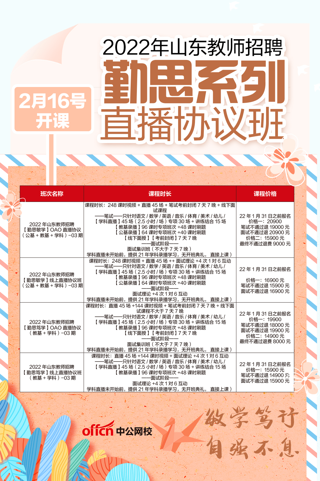 技工学校招聘_2018平度高级技工学校招聘16人(5)