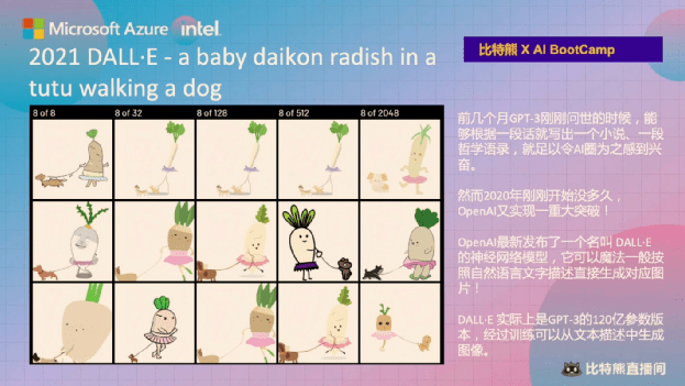 【比特熊故事汇】1月MVP英雄故事｜R语言实践者与人工智能探险家的华丽开场