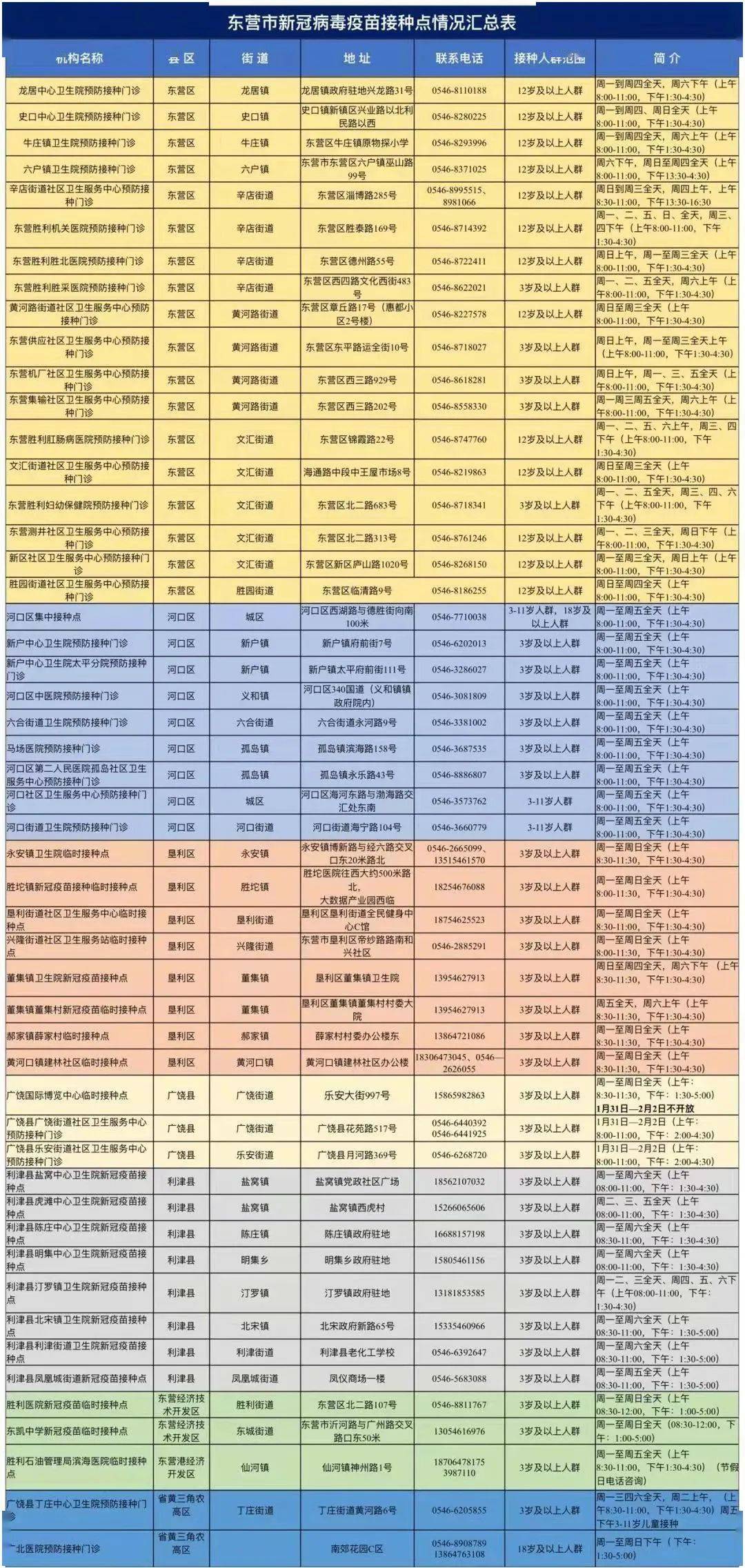 厦门教育局最新任命公示 bc2615ce67a74b1baa51700670fab3dd.jpeg