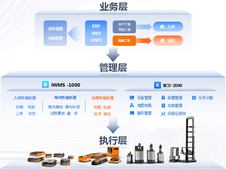f88e4222ff774b9db52391fd6b24a07d.png