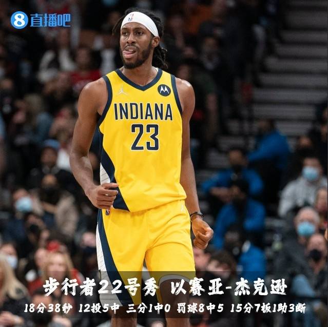 NBA|「菜鸟观察」13号秀杜阿尔特27+7+3+3 22号秀杰克逊15+7+3