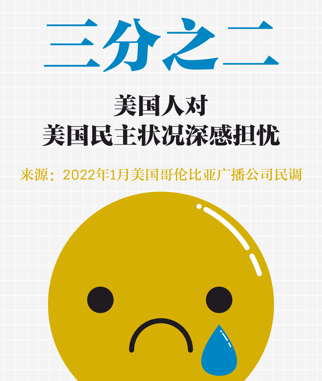 民粹主义,反智主义及极端保守主义在美国野蛮生长,"骄傲男孩","匿名者