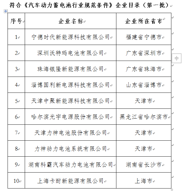 锂电老三突围记