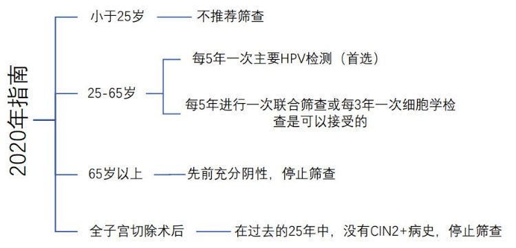 d7208d1827364a48a55c9171c8e4736f.png