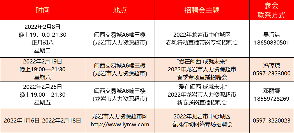 2022新春招聘會彙總(持續更新中)龍巖城區永定區上杭縣武平縣長汀縣