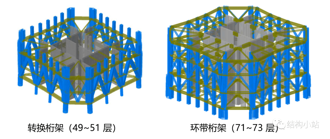 加强层图片