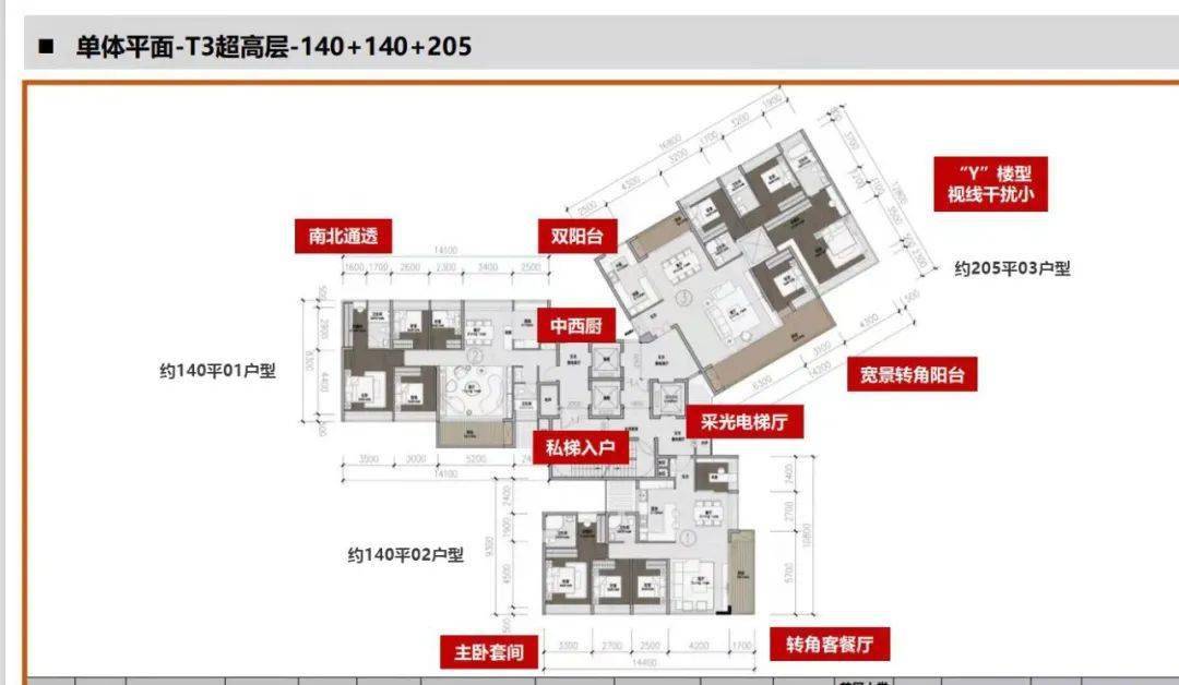 广州7大豪宅pk这场千万级的较量太精彩了